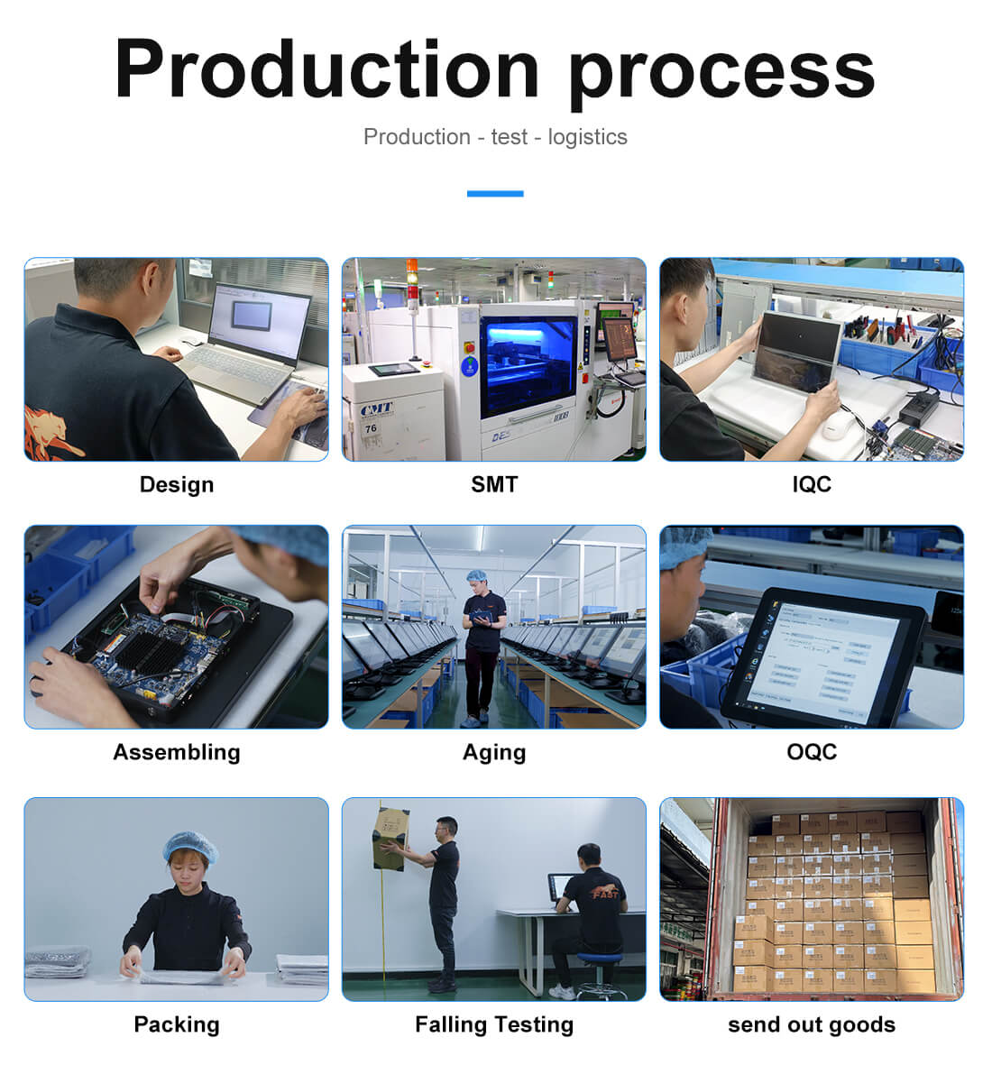 production process